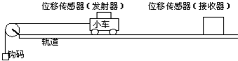 360优课网