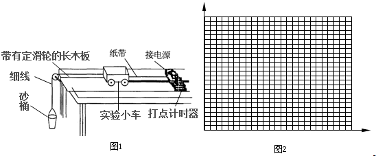 360优课网