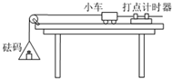 360优课网