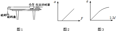360优课网