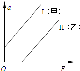 360优课网
