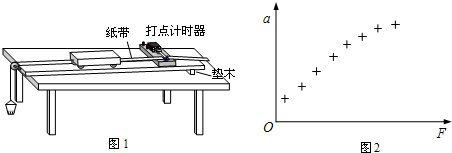 360优课网