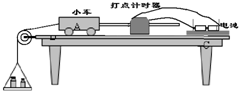 360优课网