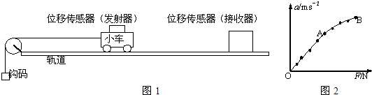 360优课网