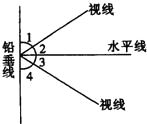 360优课网