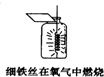 360优课网