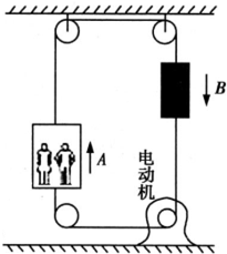 360优课网