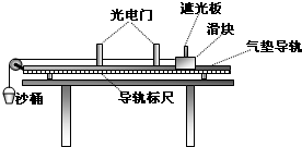 360优课网