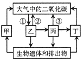360优课网