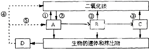 360优课网