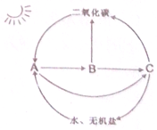 360优课网