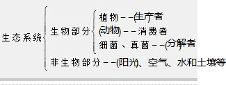 360优课网