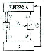 360优课网