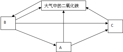 360优课网