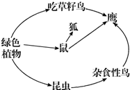 360优课网