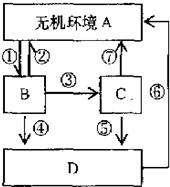 360优课网