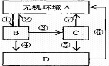 360优课网