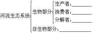 360优课网