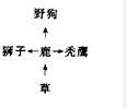 360优课网