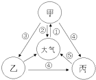 360优课网