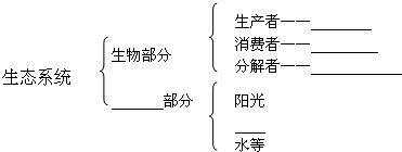 360优课网