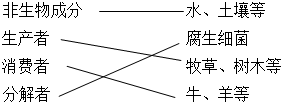 360优课网
