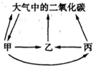 360优课网