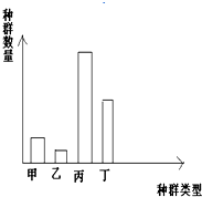 360优课网
