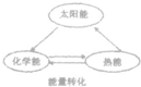 360优课网