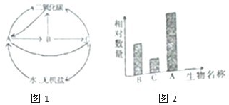 360优课网