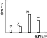 360优课网