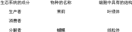360优课网