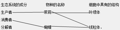 360优课网