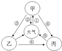 360优课网