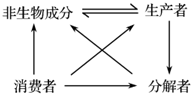 360优课网