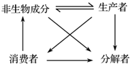 360优课网