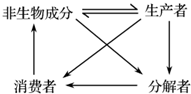 360优课网