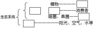 360优课网
