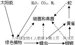 360优课网