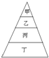 360优课网