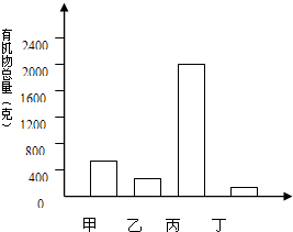 360优课网