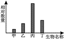 360优课网