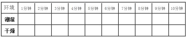 360优课网