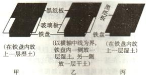 360优课网