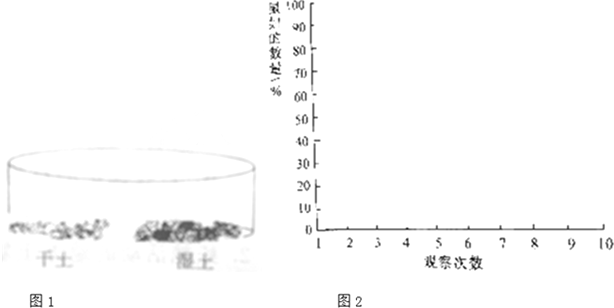 360优课网