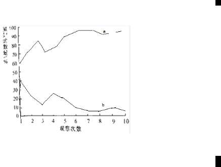360优课网
