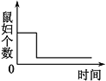 360优课网