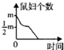 360优课网