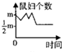 360优课网