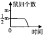 360优课网